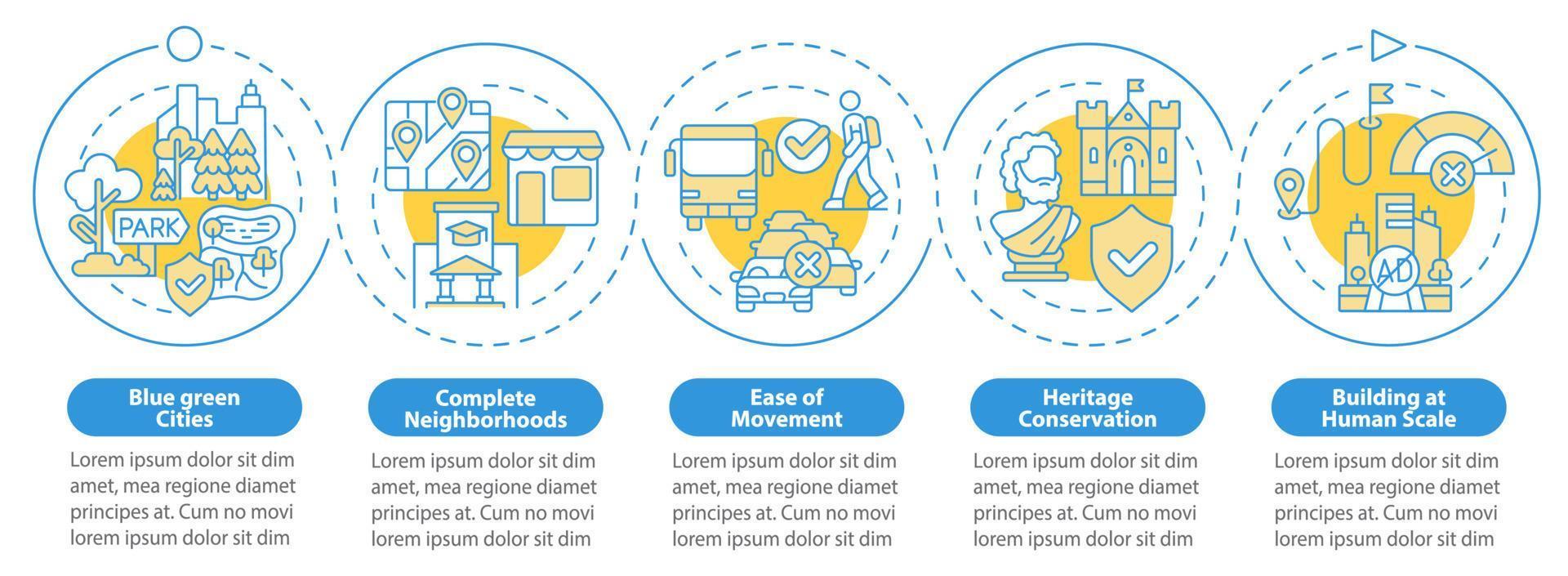 principios de diseño urbano plantilla infográfica de círculo azul. visualización de datos con 5 pasos. gráfico de información de la línea de tiempo del proceso. diseño de flujo de trabajo con iconos de línea. vector