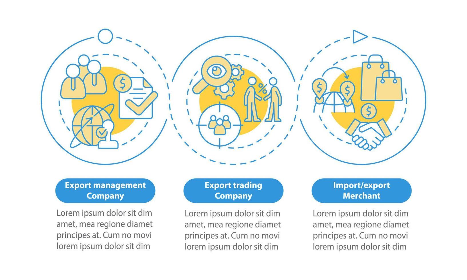 Types of export business blue circle infographic template. Data visualization with 3 steps. Process timeline info chart. Workflow layout with line icons. vector