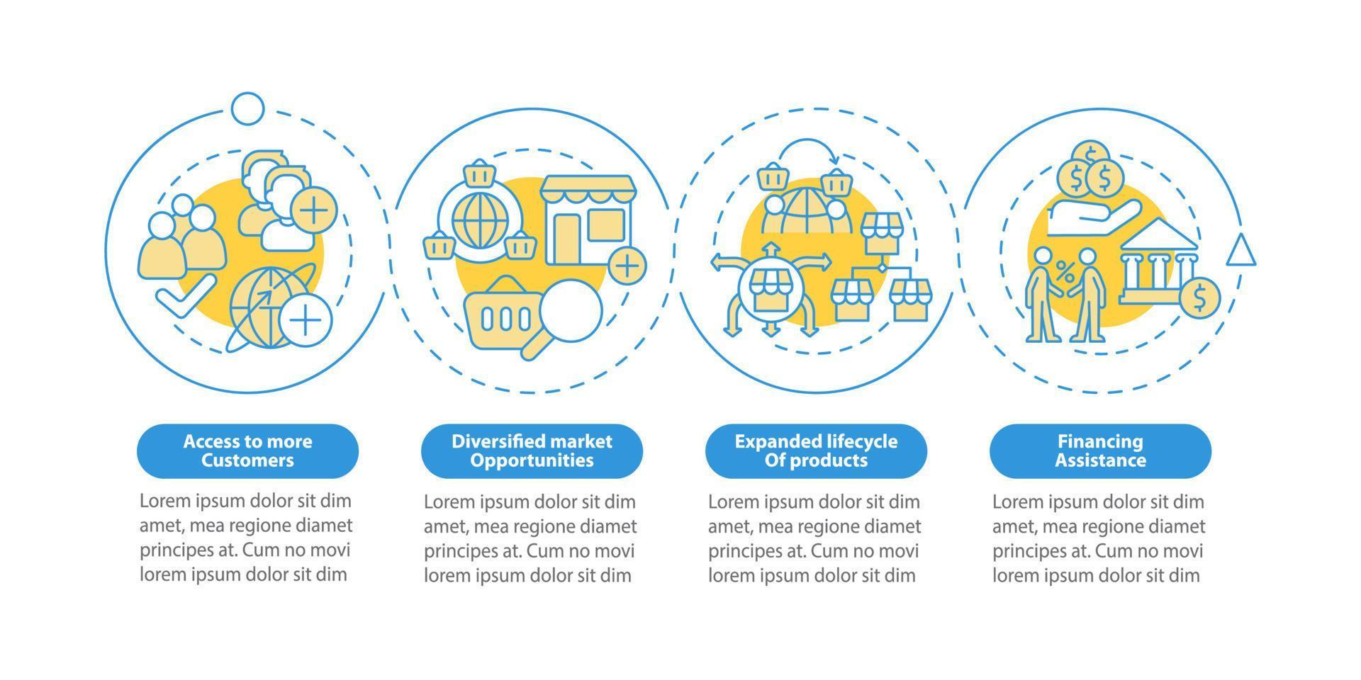 Export business advantages blue circle infographic template. Data visualization with 4 steps. Process timeline info chart. Workflow layout with line icons. vector