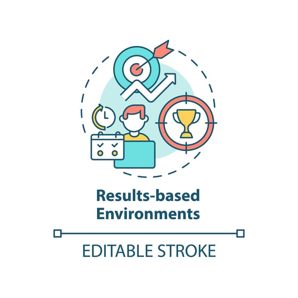 Results-based environments concept icon. Build inspiring work space abstract idea thin line illustration. Company culture. Isolated outline drawing. vector