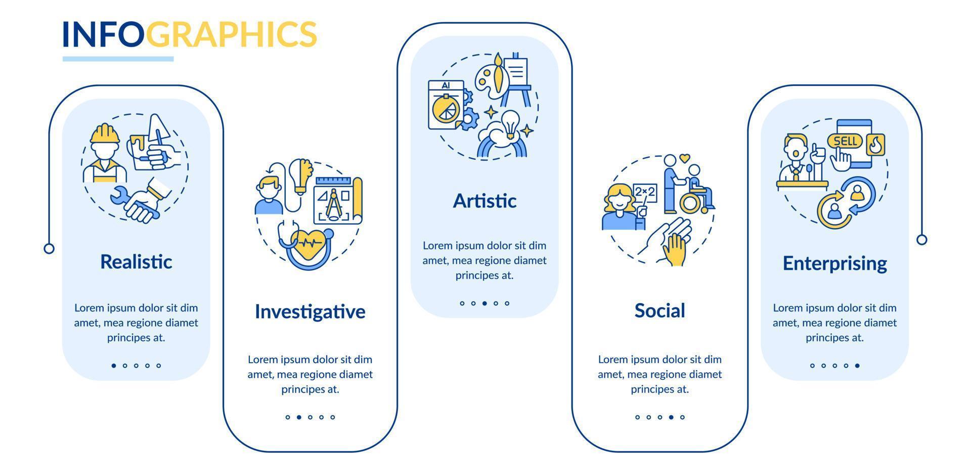 plantilla infográfica de rectángulo de tipos de entorno de oficina. Trabajador social. visualización de datos con 5 pasos. gráfico de información de la línea de tiempo del proceso. diseño de flujo de trabajo con iconos de línea. vector