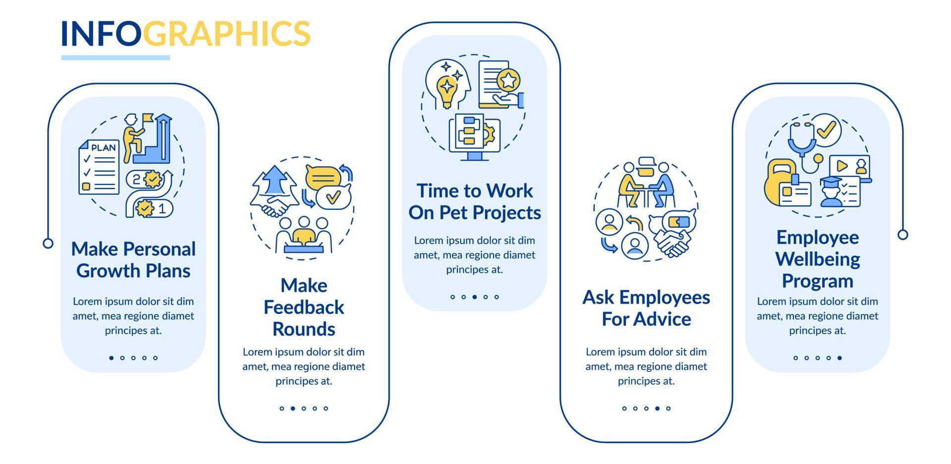 Employee stimulation kinds rectangle infographic template. Personal growth. Data visualization with 5 steps. Process timeline info chart. Workflow layout with line icons. vector