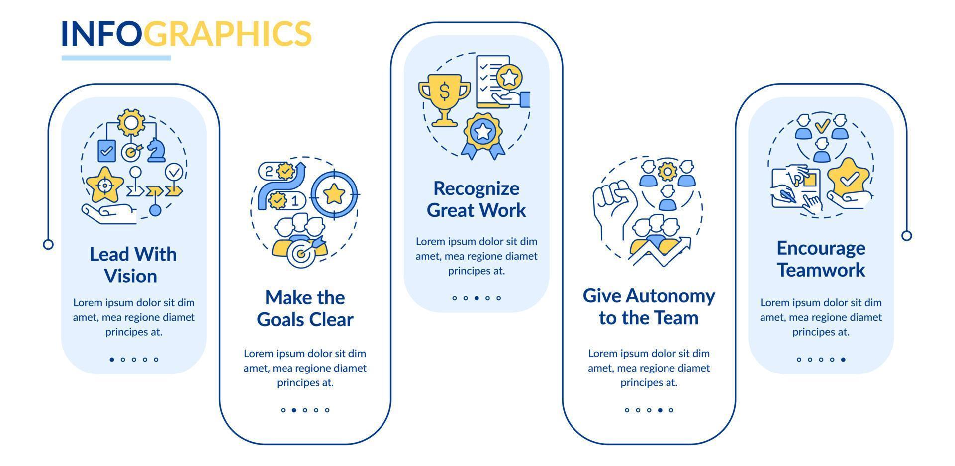 Boosting worker motivation rectangle infographic template. Autonomous team. Data visualization with 5 steps. Process timeline info chart. Workflow layout with line icons. vector