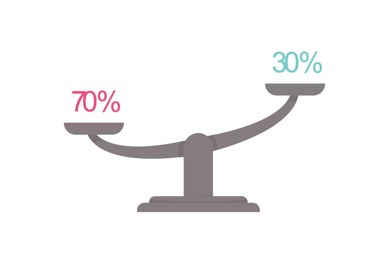 Profit and Loss report. Illustration of infographic business, graph and diagram planning vector