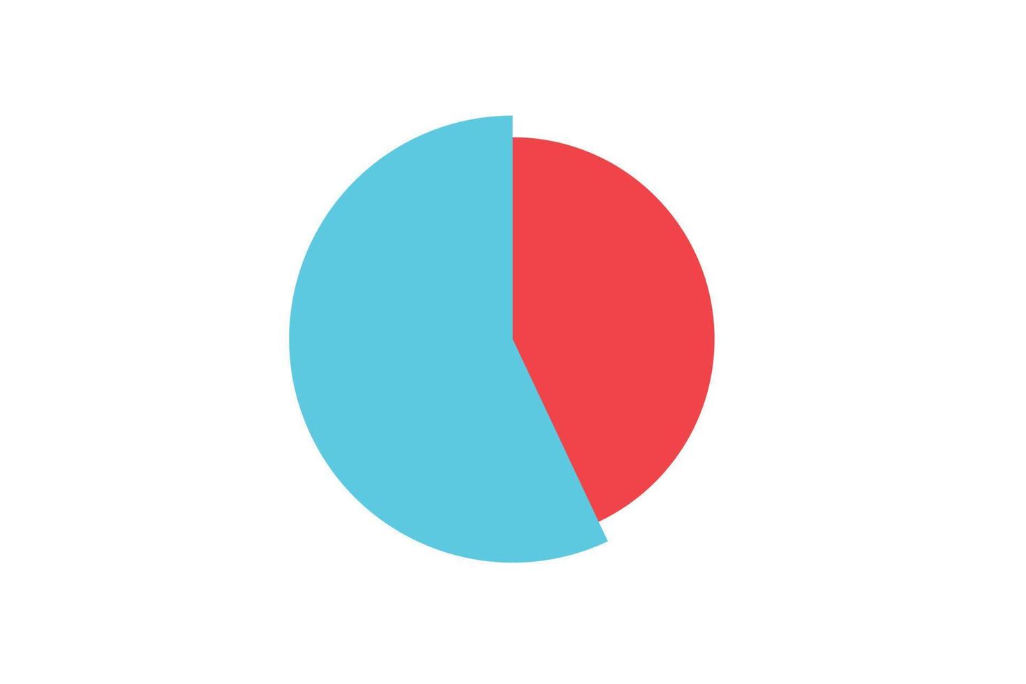 informe de pérdidas y ganancias. ilustración de negocios infográficos, gráficos y planificación de diagramas vector