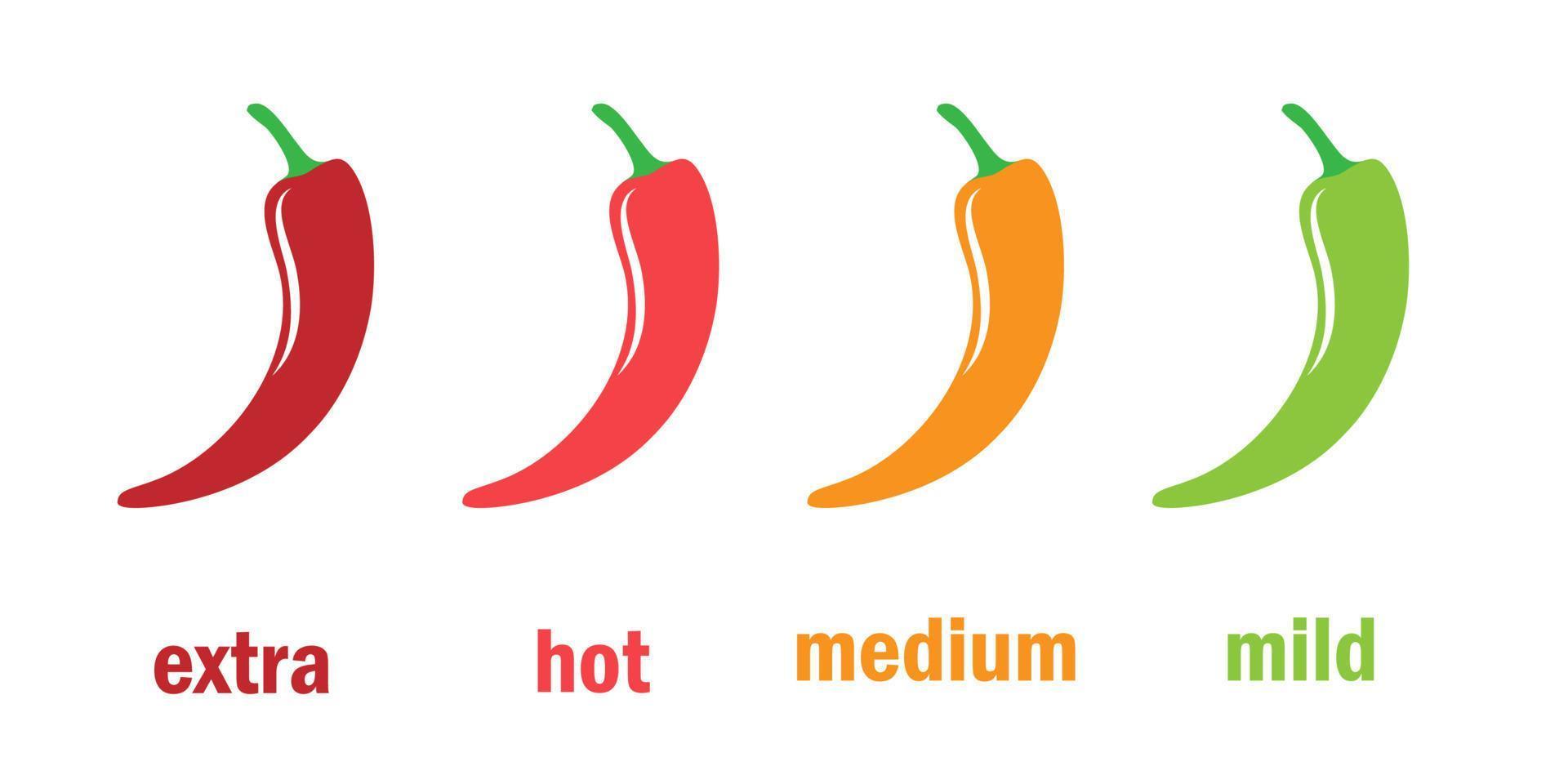 red hot chili pepper level vector