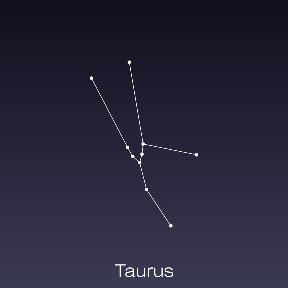constellation as it can be seen by the naked eye. vector