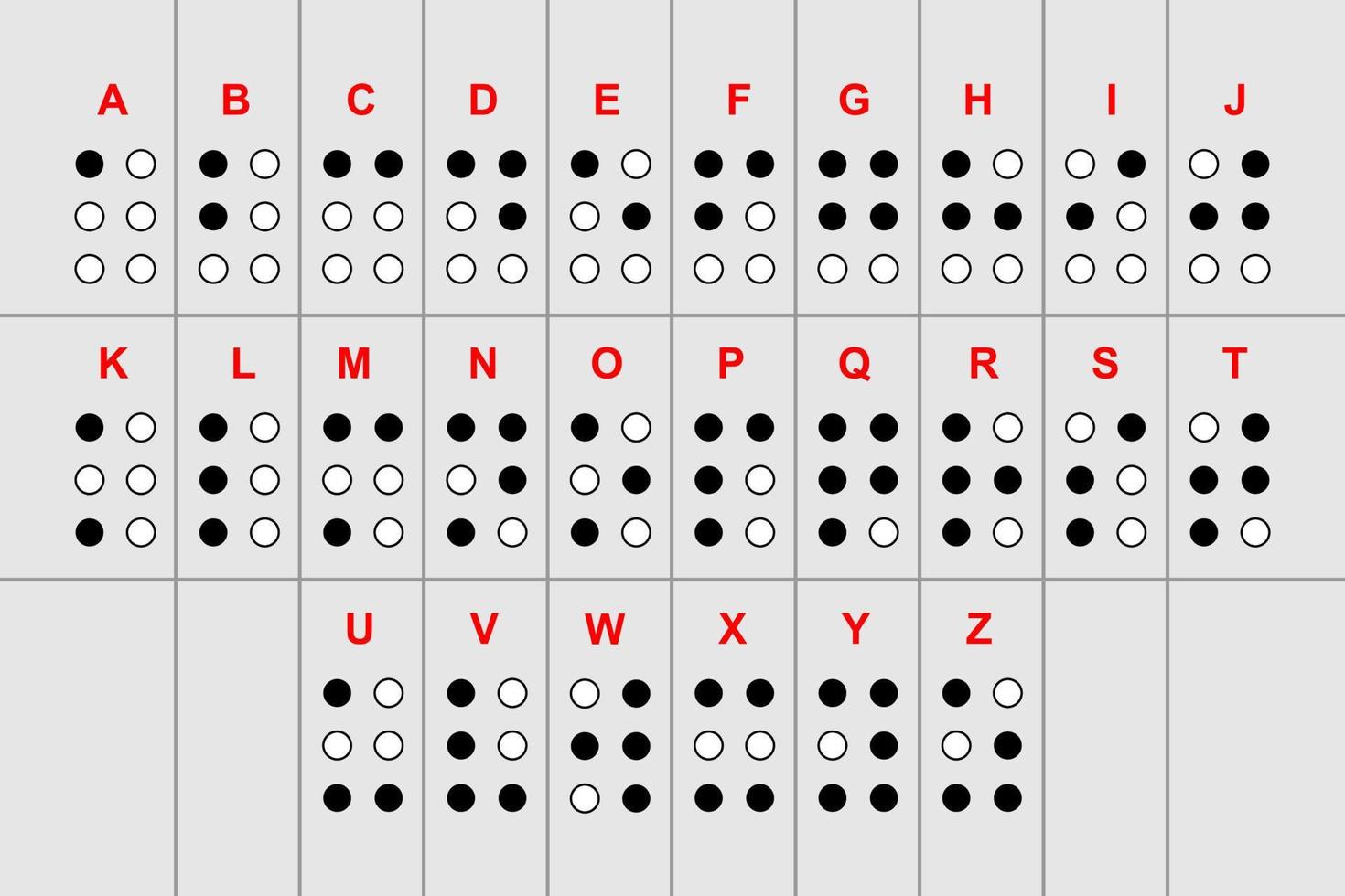 Braille is a tactile writing system. vector