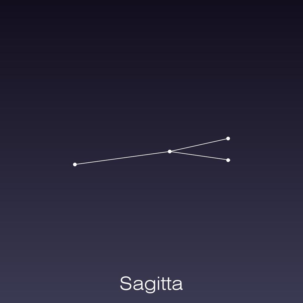constellation as it can be seen by the naked eye. vector