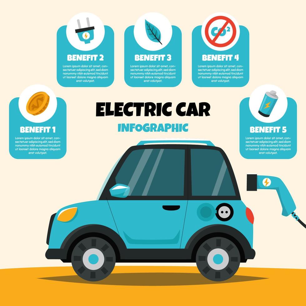 Electric Car Infographic vector