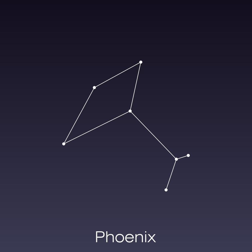 constellation as it can be seen by the naked eye. vector