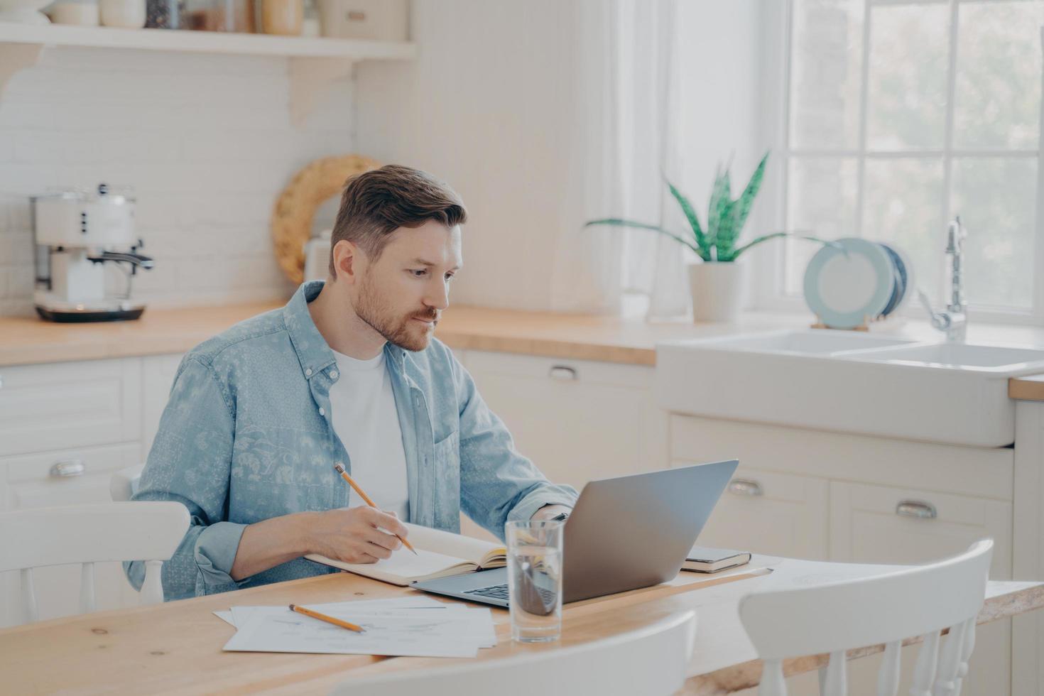 Portrait of handsome focused businessman working on project remotely from home photo