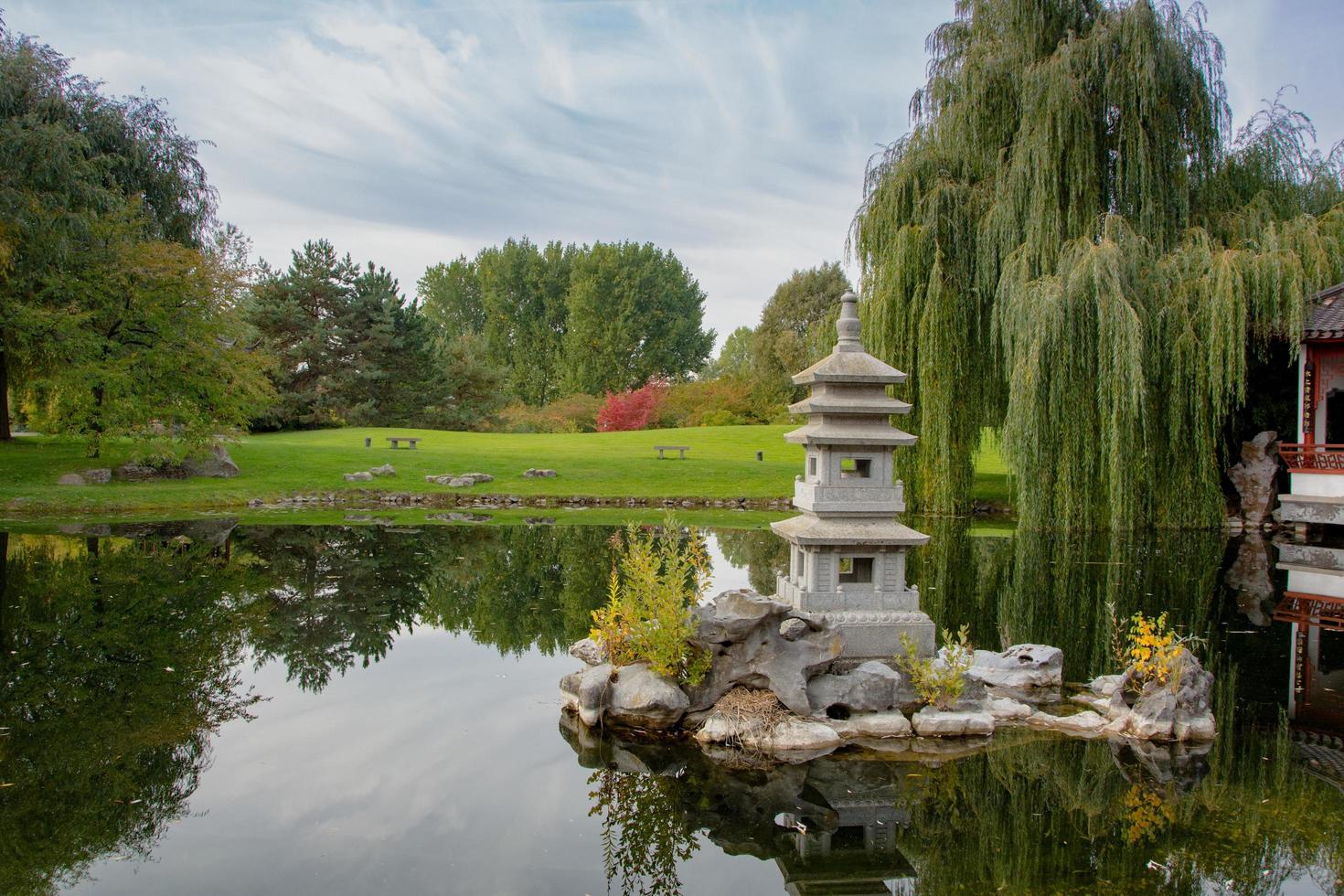 Gardens of the World Berlin, chinese garden photo