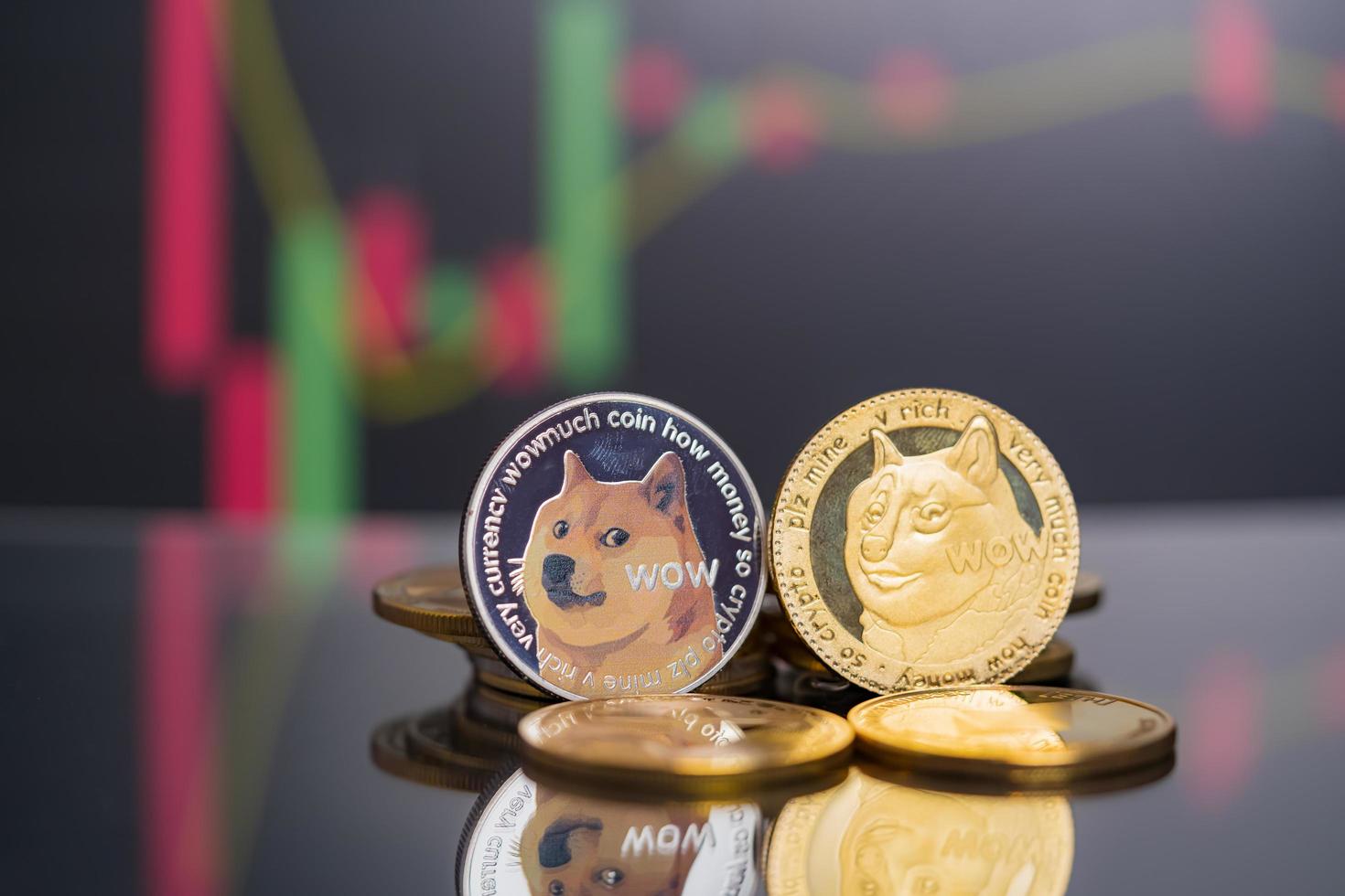 Dogecoin DOGE group crypto currency symbol and stock chart candlestick up trend win stock defocused background on business computer Use technology crypto currencies blockchain close up coin. photo