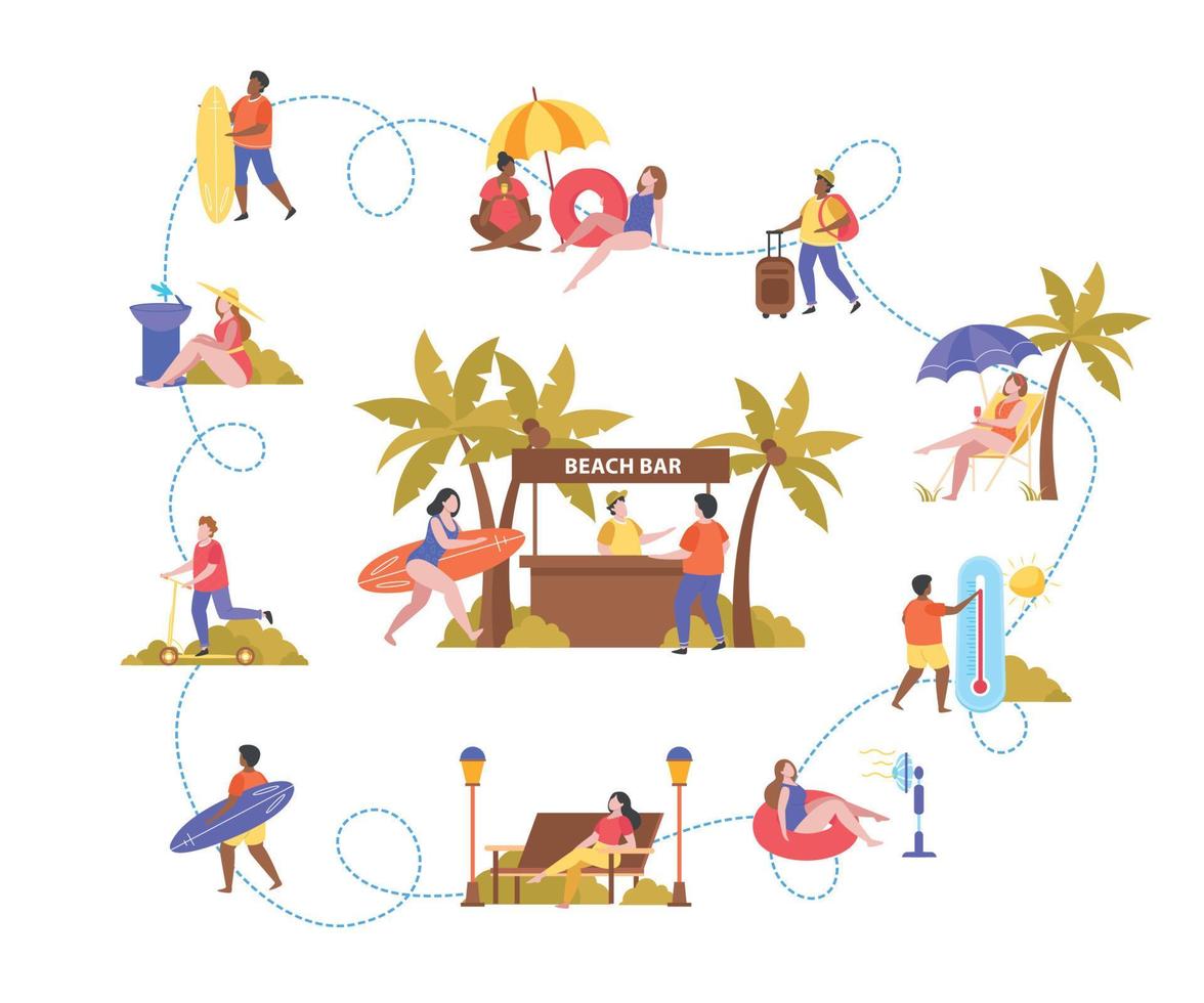 Summer Activities Round Composition vector