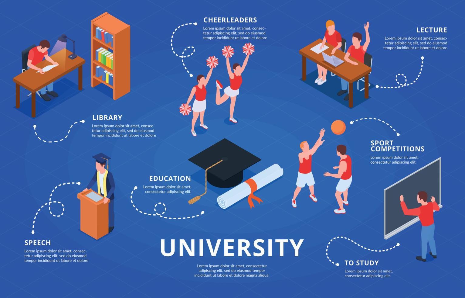 infografía de educación isométrica universitaria vector