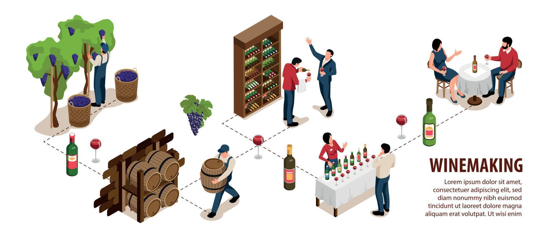 Wine Isometric Infographic Set vector