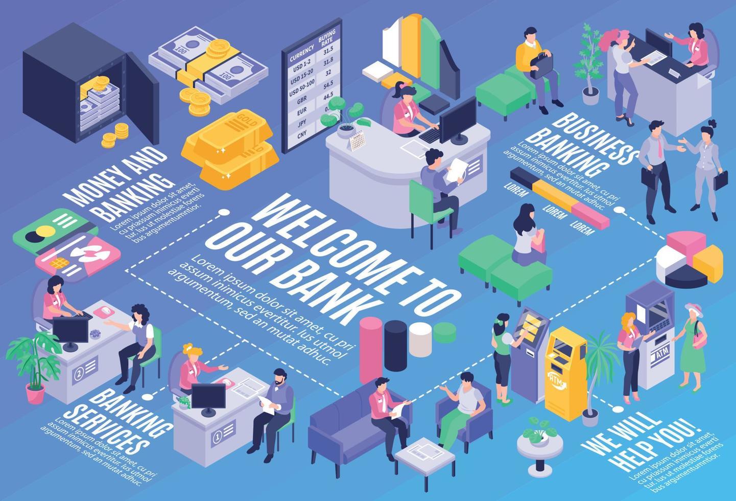 Isometric Bank Horizontal Infographic vector