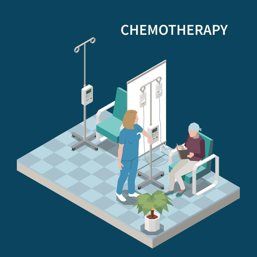composición isométrica de quimioterapia vector