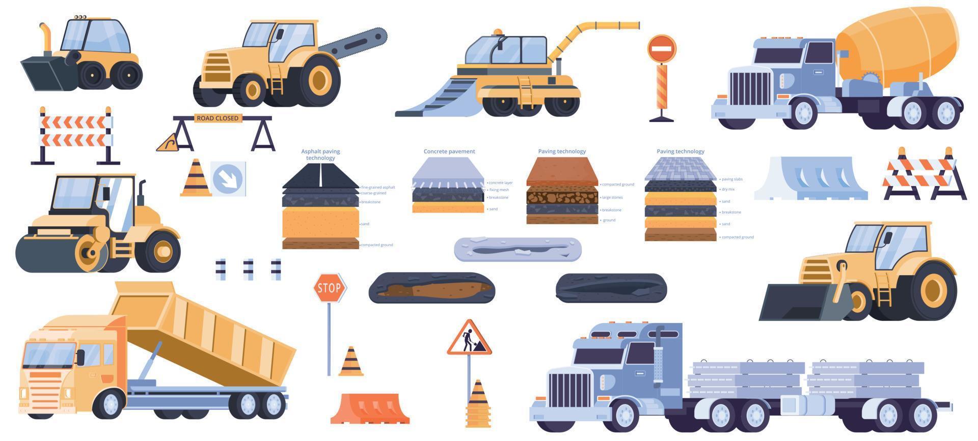 Road Surface Set vector