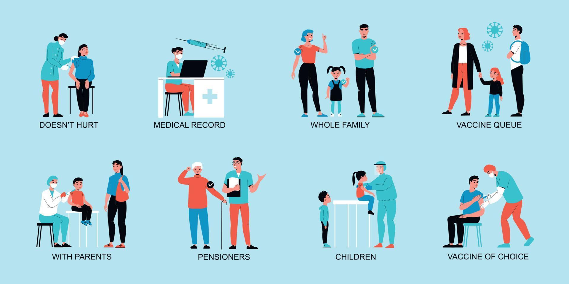 Flat Vaccination Compositions Set vector