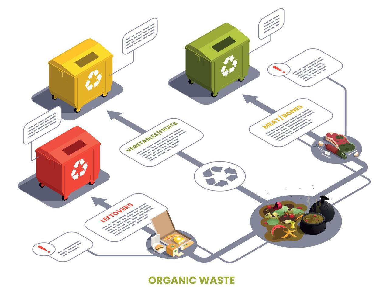 Food Waste Infographics vector