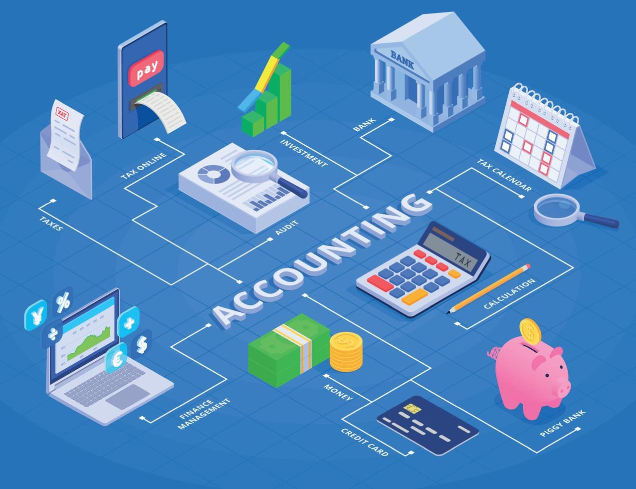 diagrama de flujo de auditoria contable y financiera vector