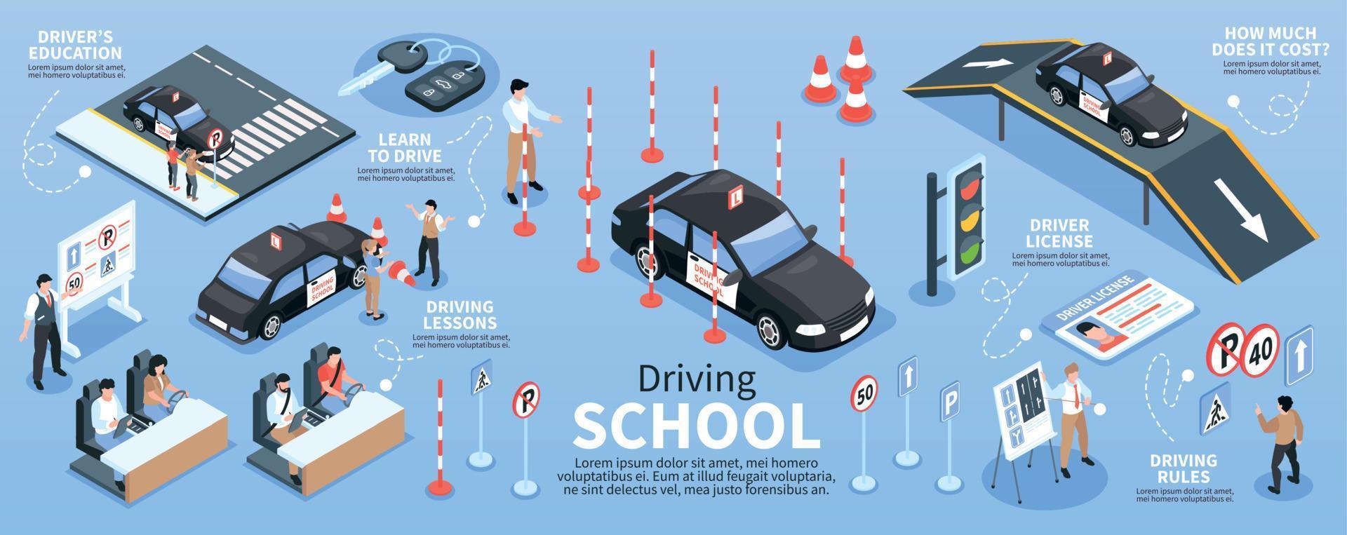 Isometric Colored Driving School Infographic vector