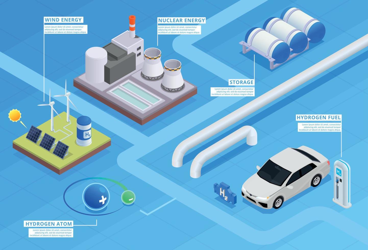 Hydrogen Energy Infographics vector