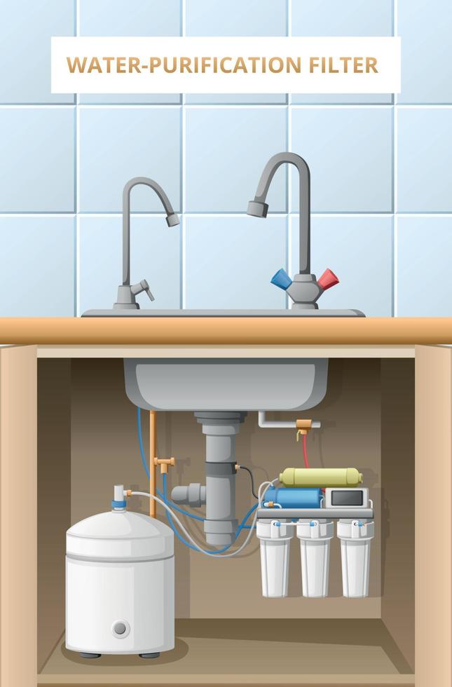 Water Filter Poster vector