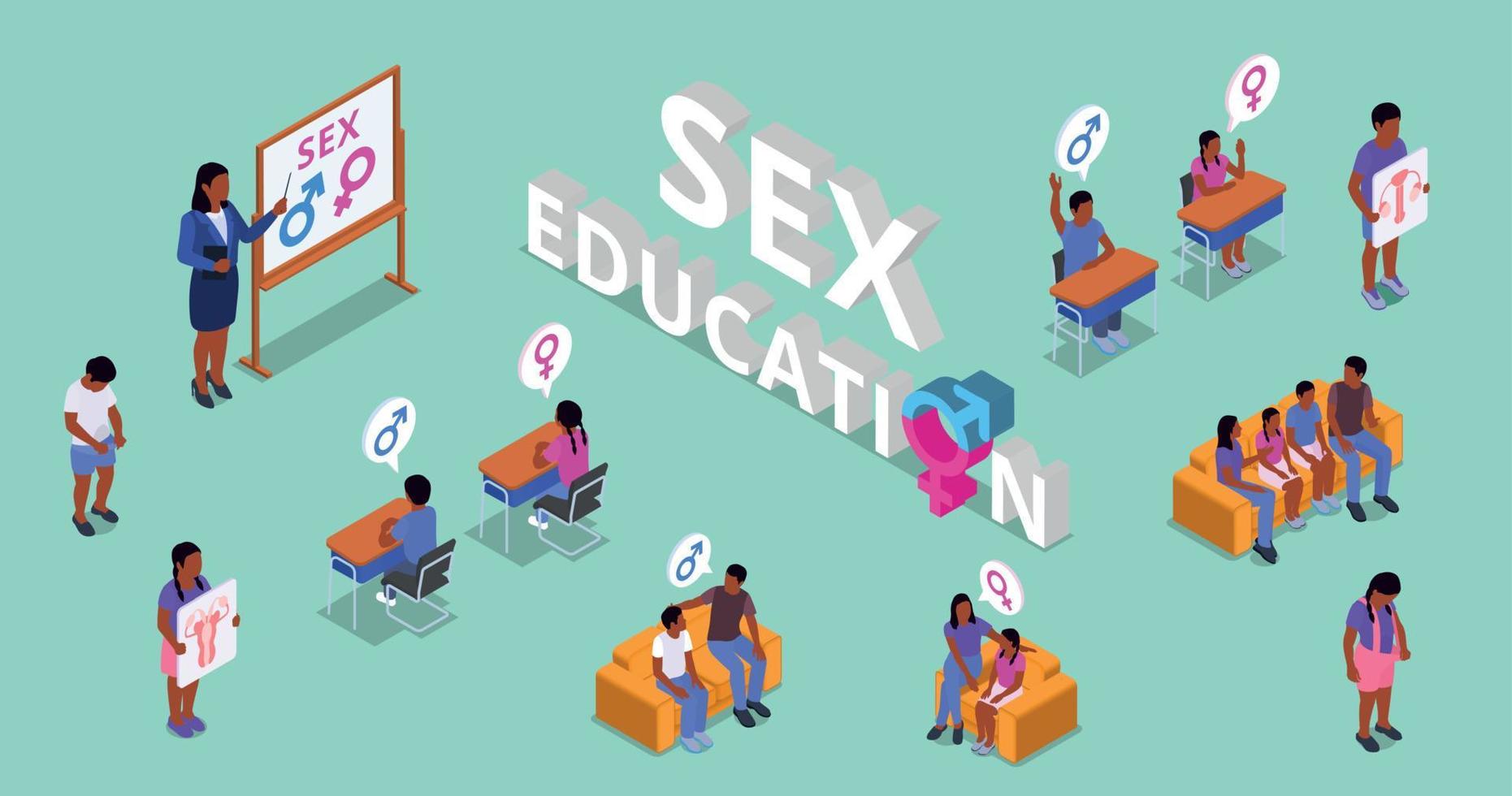 conjunto isométrico de educación sexual vector