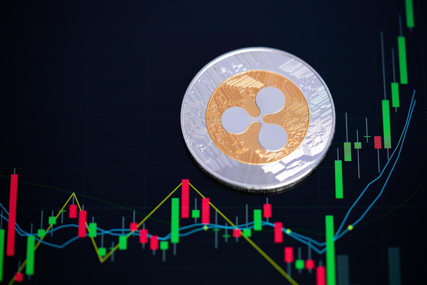 ripple coin xrp cryptocurrency símbolo dorado y plateado y candelabro de gráfico de cotizaciones en tabletas. use la tecnología cryptocurrency blockchain. con plusvalía, fundamental. foto