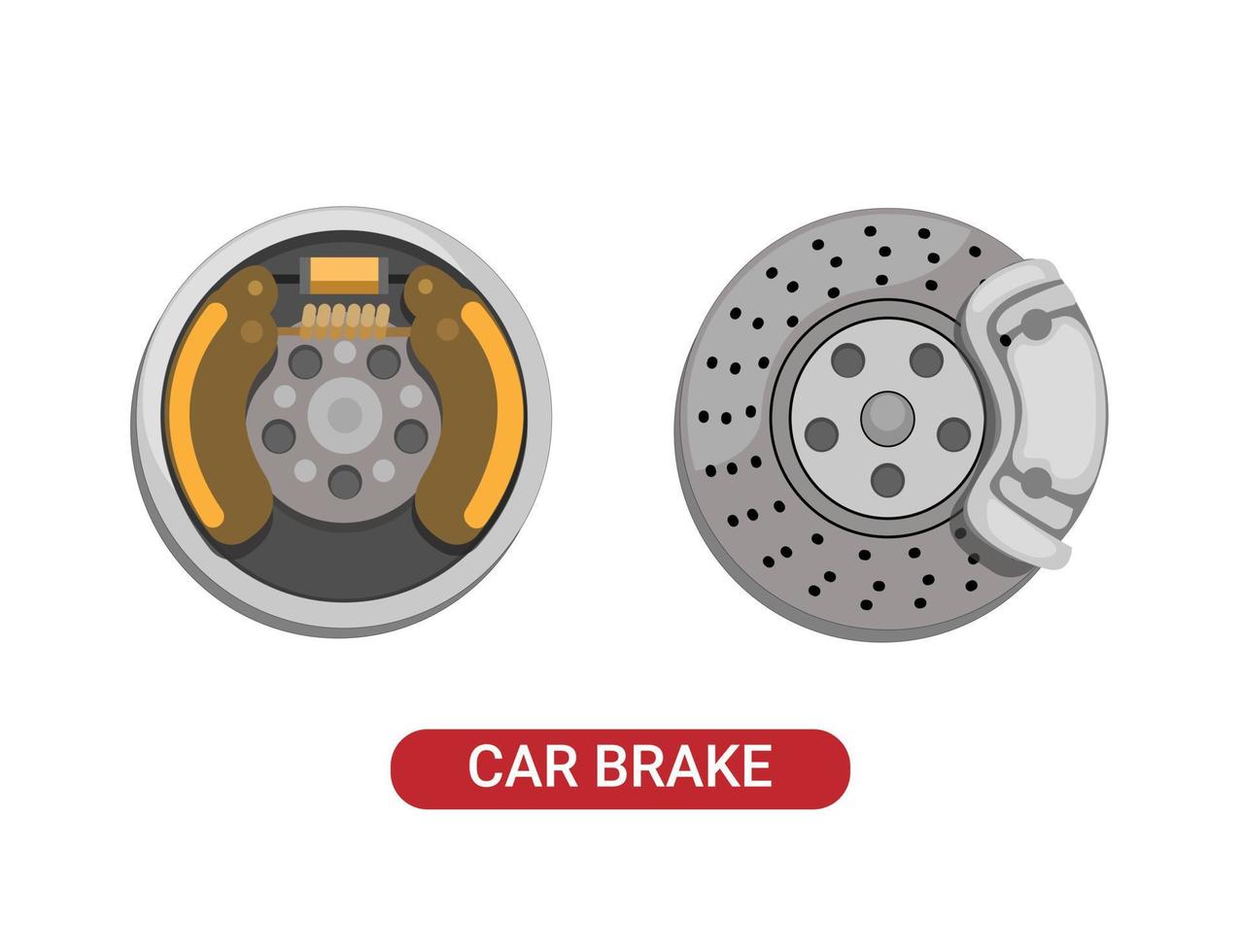 Car Drum and Disc brake comparison. automotive part mechanical symbol set illustration vector