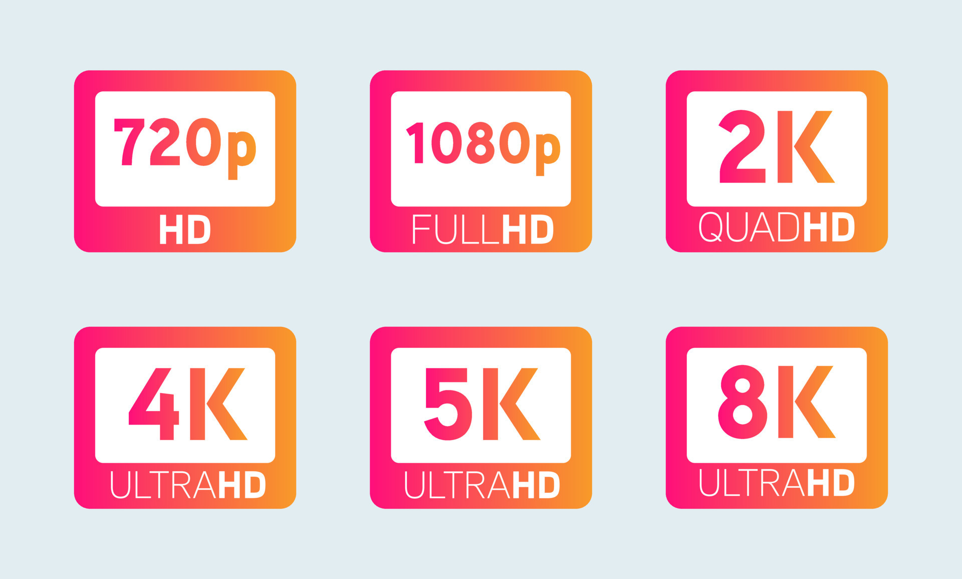 HD Full HD QHD UHD 2K 4K 5K 8K Video Or Screen Resolution Signs hd-full-hd-qhd-uhd-2k-4k-5k-8k-video-or-screen-resolution-signs