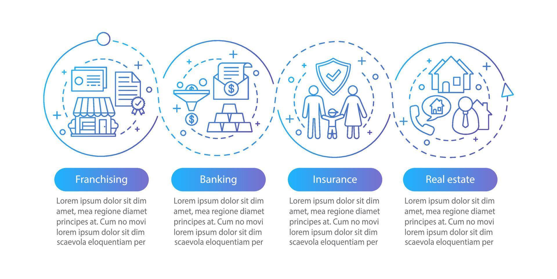 plantilla de infografía de vector de seguros. inversión. finanzas. banca, franquicia, inmobiliaria. visualización de datos con cuatro pasos y opciones. gráfico de la línea de tiempo del proceso. diseño de flujo de trabajo con iconos