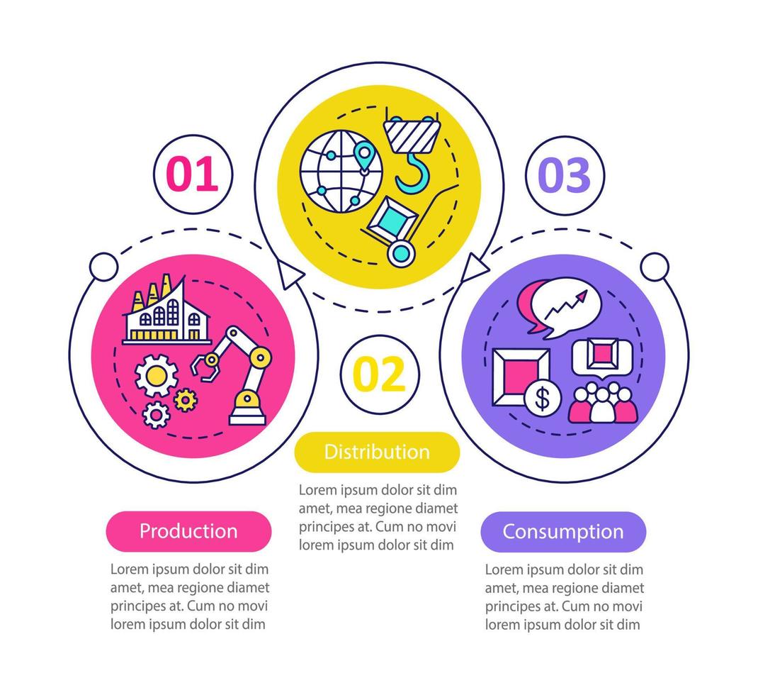 plantilla infográfica vectorial del sector industrial. fabricación. producción, distribución, consumo. Presentación de negocios. pasos de visualización de datos, opciones. gráfico de línea de tiempo del proceso. diseño de flujo de trabajo vector