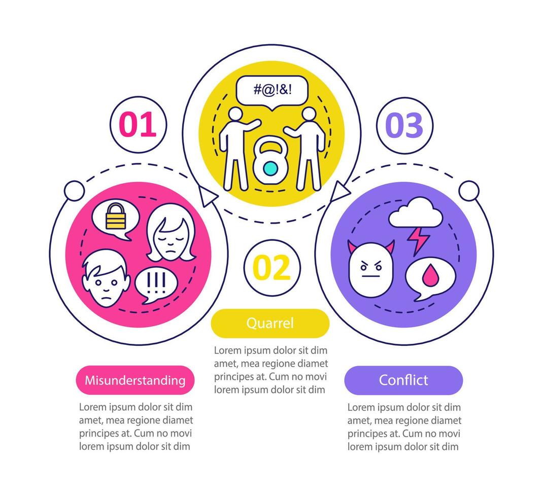 Difficult relationships vector infographic template. Misunderstanding, quarrel, conflict. Business presentation design. Data visualization steps and options. Process timeline chart. Workflow layout