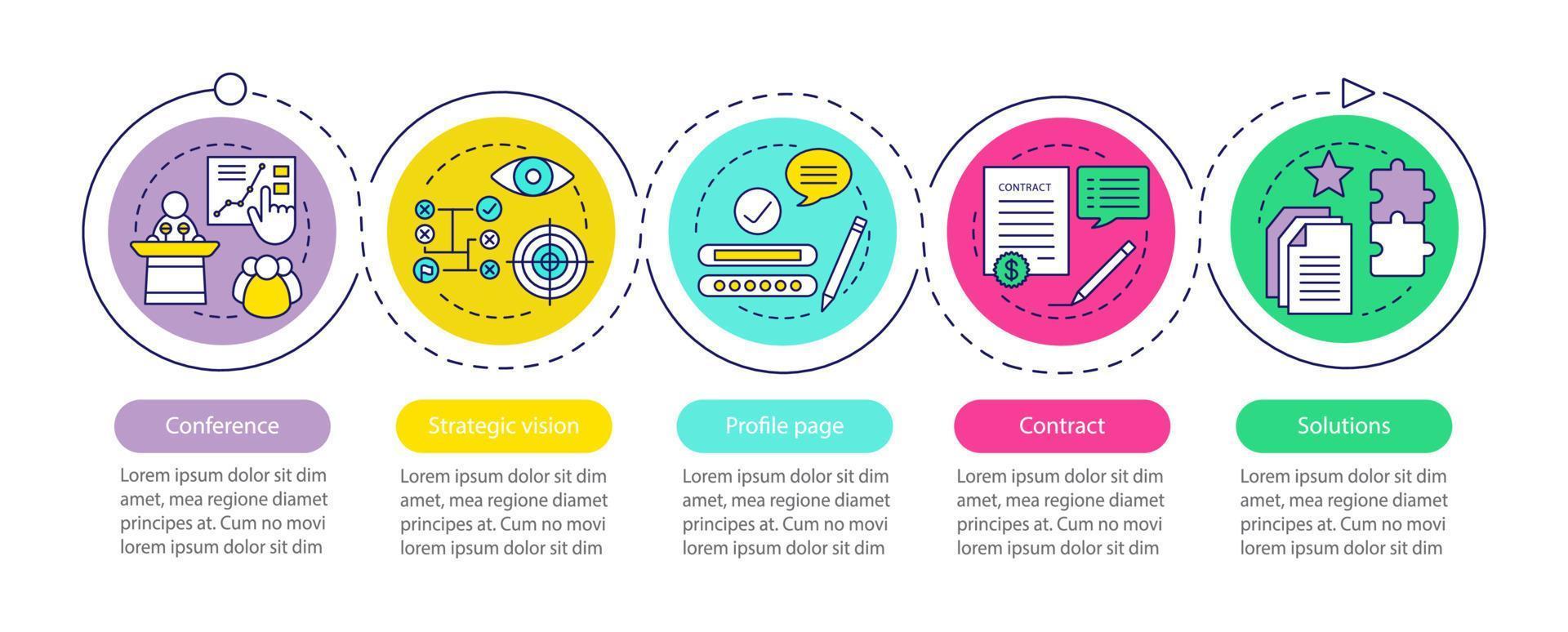 Solution searching vector infographic template. Conference, strategic vision, profile page, contract. Data visualization with five steps and options. Process timeline chart. Workflow layout with icons
