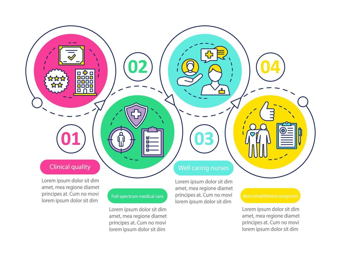 Medical service vector infographic template. Health care. Business presentation design elements. Data visualization with steps and options. Process timeline chart. Workflow layout with linear icons