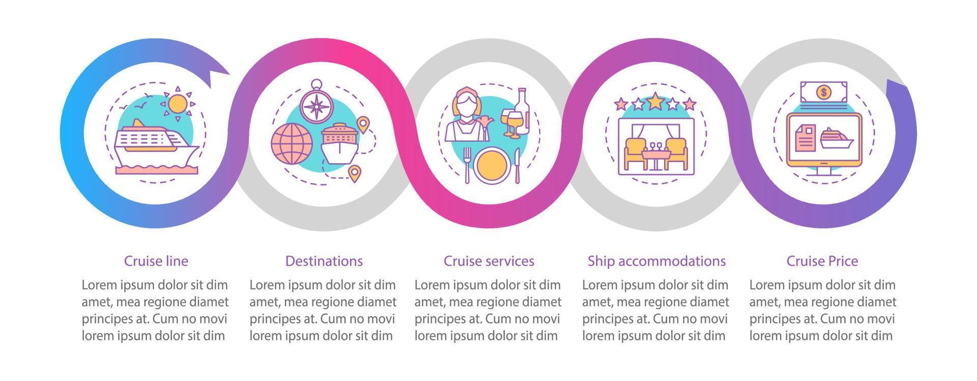 plantilla infográfica vectorial de información de cruceros. destinos de cruceros, servicios. elementos de diseño de presentación de negocios. visualización de datos con pasos y opciones. gráfico de línea de tiempo del proceso. diseño de flujo de trabajo vector