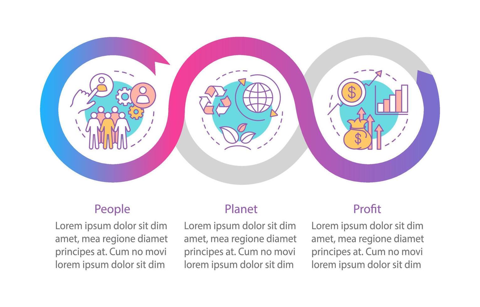 Resource management vector infographic template. Triple bottom line. TBL. Business presentation design elements. Data visualization with steps and options. Process timeline chart. Workflow layout