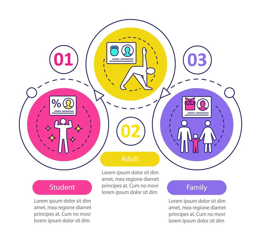 Fitness club subscription vector infographic template. Student, family, adult tariff plans. Gym membership. Data visualization with three steps and options. Process timeline chart. Workflow layout