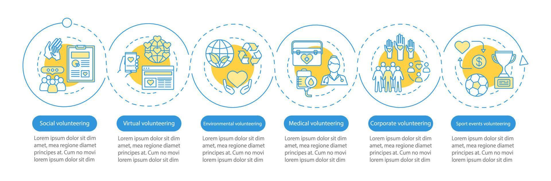 Volunteering types vector infographic template. Business presentation design elements. Data visualization with six steps and options. Process timeline chart. Workflow layout with linear icons