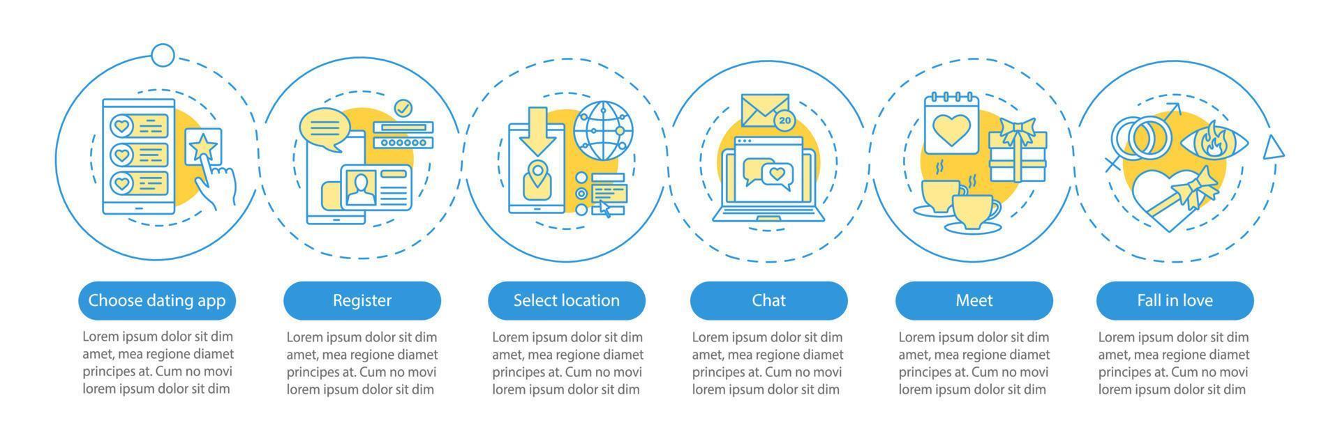 Online dating vector infographic template. Business presentation design elements. Choose, register, chat, meet. Data visualization with six steps and options. Process timeline chart. Workflow layout