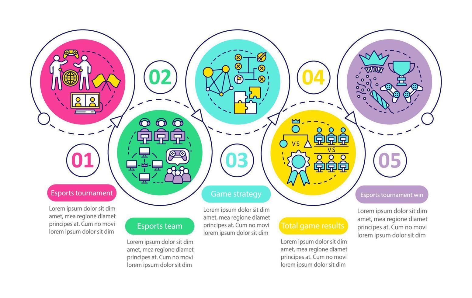 Esports tournament vector infographic template. Business presentation design elements. Data visualization with five steps and options. Process timeline chart. Workflow layout with linear icons