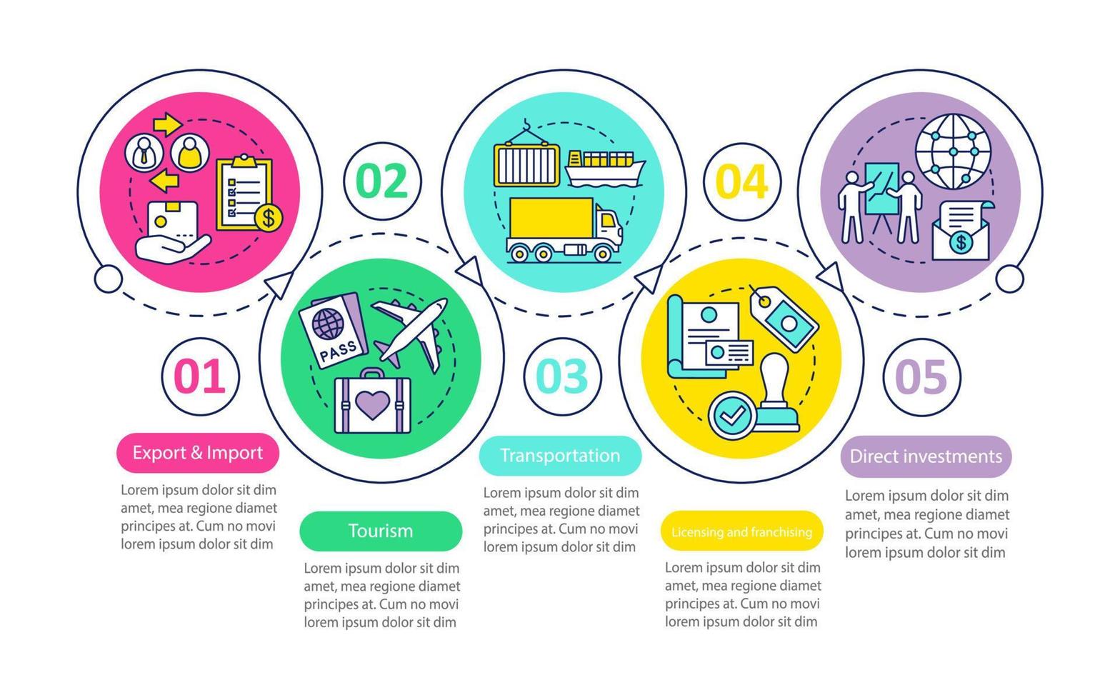 plantilla de infografía de vector de negocios internacionales. exportación, importación, turismo. elementos de diseño de presentación de negocios. visualización de datos con pasos y opciones. gráfico de línea de tiempo del proceso. diseño de flujo de trabajo