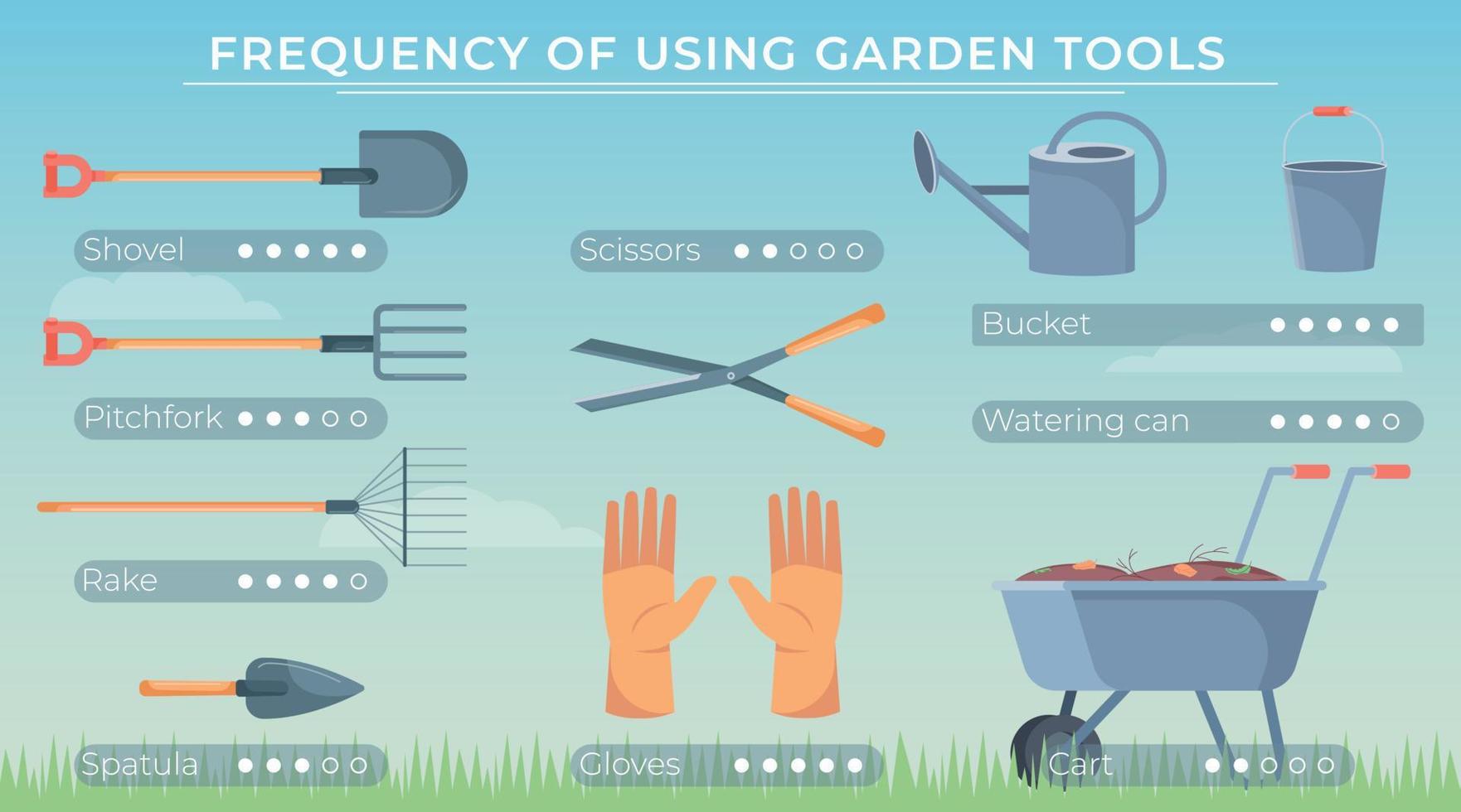 herramientas de jardín utilizan infografías vector