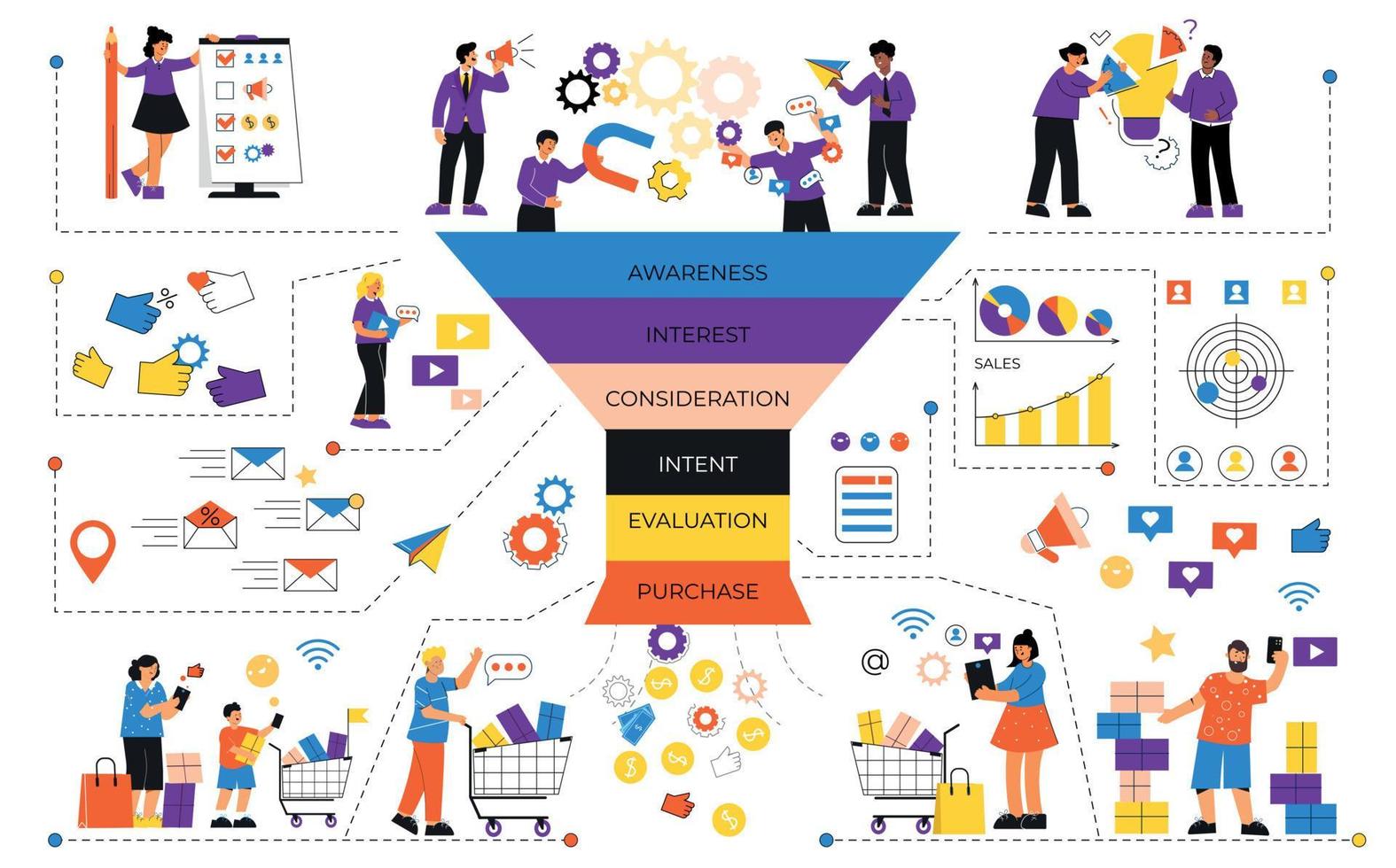 Funnel Pipeline Flat Infographics vector