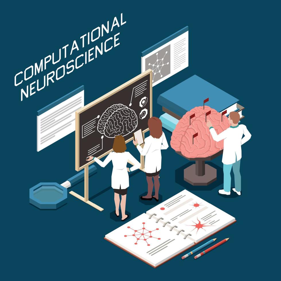 Neuroscience Isometric Composition vector