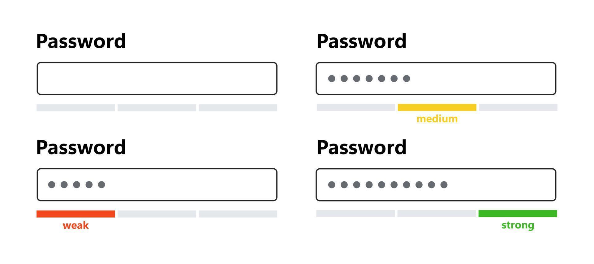 Password weak, medium and strong interface. Password form template for website. Digital security bar. Safety requirement. App design layout interface. Vector illustration isolated on white background